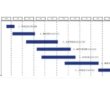 LOL电竞平台 -关于里程碑夜！曼城扳平良机，NBA常规赛今夜刷纪录，更衣室稳定，赛程密集仍需轮换的信息